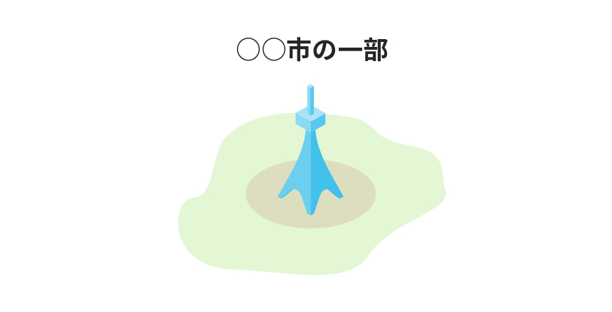 図の引用