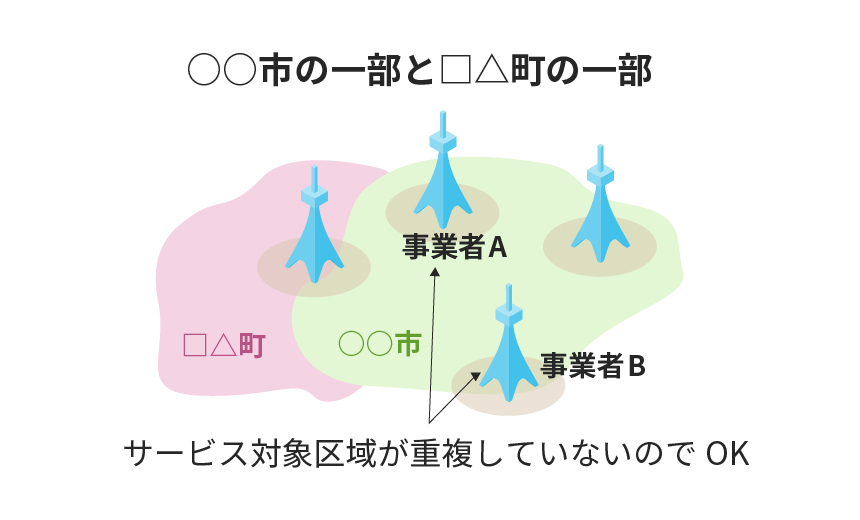 図の引用