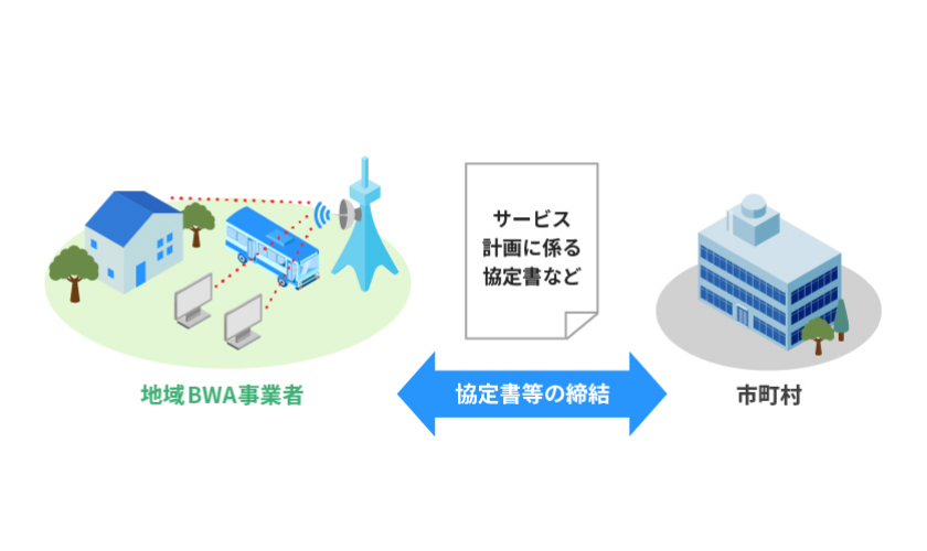 図の引用